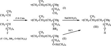 BOPP structure